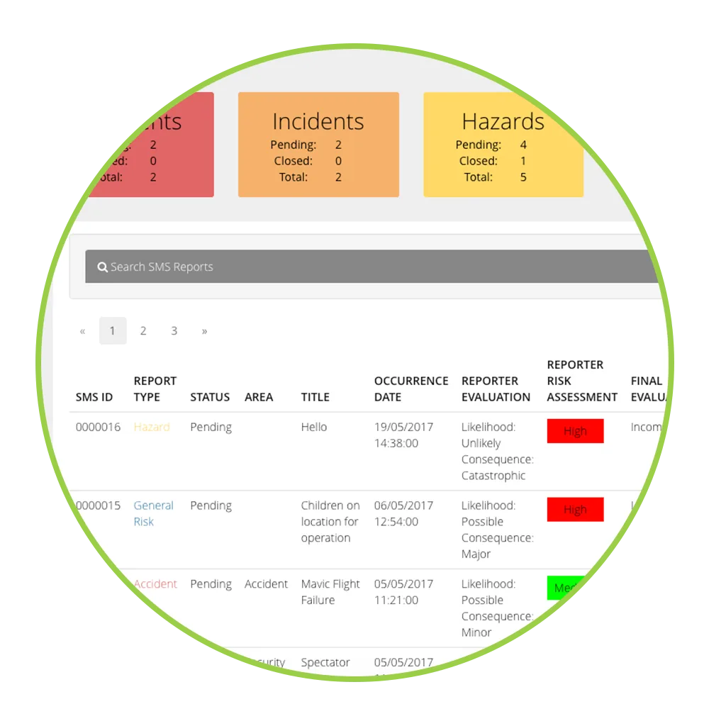 AVCRM safety management system module with hazard and incident forms