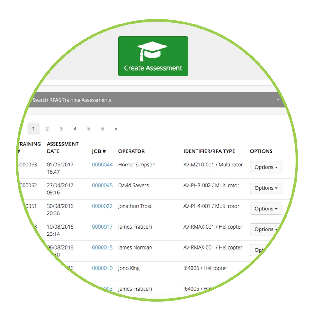 AVCRM staff profiles with qualification expiry alerts